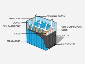 lead acid battery