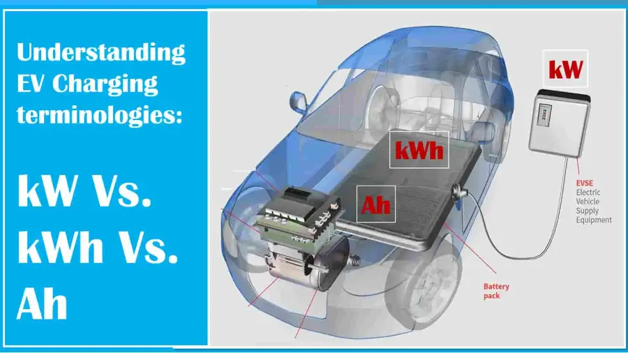 kw vs kwh vs ah