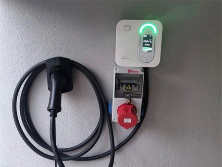 wallbox in Czech Republic