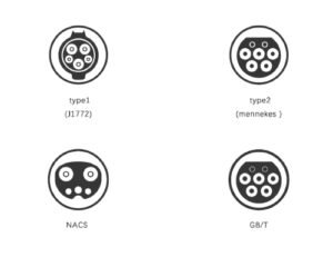 Портативное зарядное устройство для электромобилей – усовершенствованная версия (EVB)
