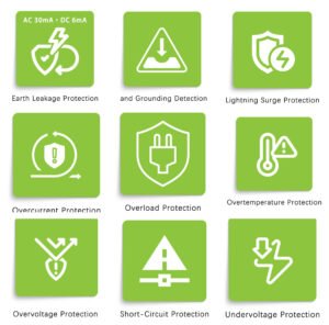 функции безопасности