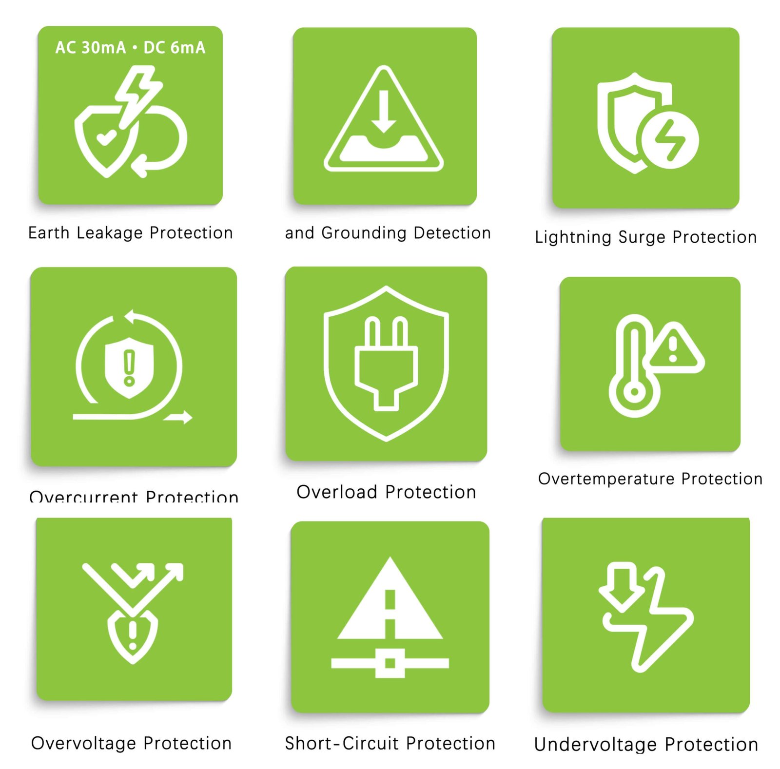 Sicherheitsfunktionen