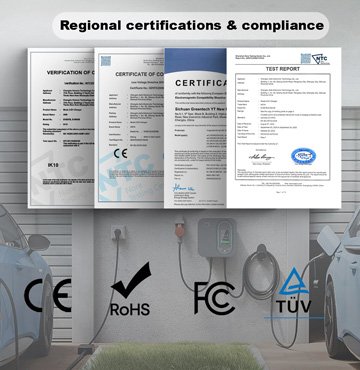 certificate customization